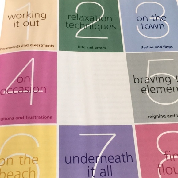 𝅺FIGURE it Out the real woman’s guide to great style Hardcover book 2004 - Picture 6 of 13